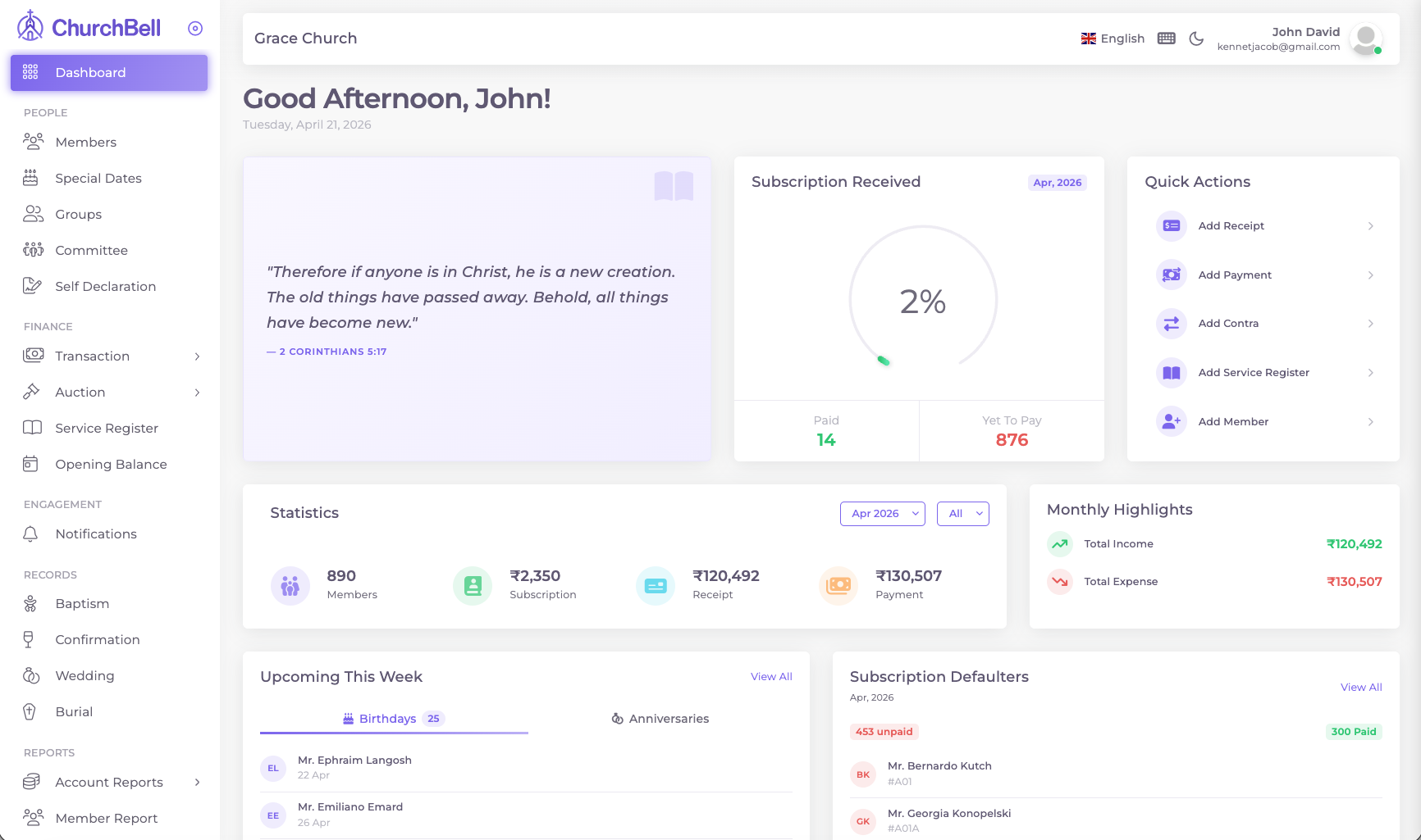 ChurchBell web app dashboard